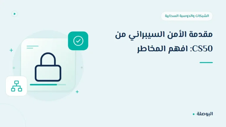 غلاف دورة مقدمة الأمن السيبراني من CS50: افهم المخاطر